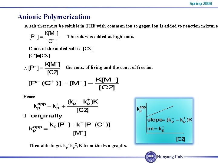 Spring 2008 Anionic Polymerization A salt that must be soluble in THF with common Spring 2008 Anionic Polymerization A salt that must be soluble in THF with common