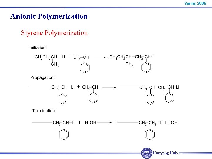Spring 2008 Anionic Polymerization Styrene Polymerization Hanyang Univ. Spring 2008 Anionic Polymerization Styrene Polymerization Hanyang Univ.