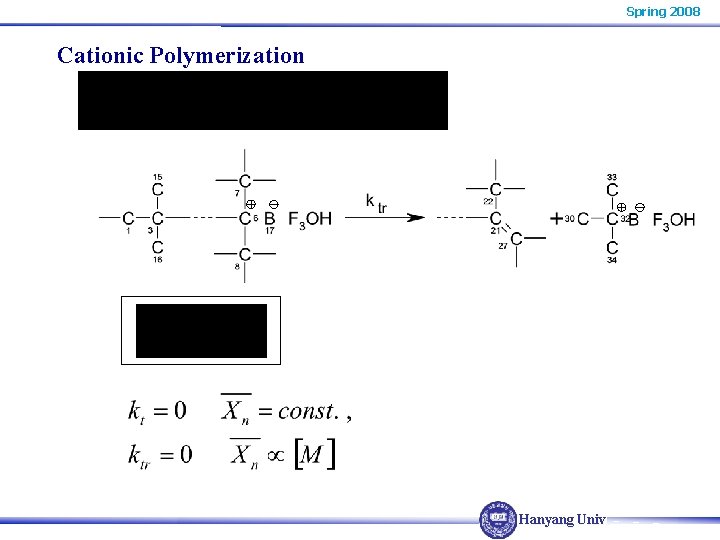 Spring 2008 Cationic Polymerization Hanyang Univ. Spring 2008 Cationic Polymerization Hanyang Univ.