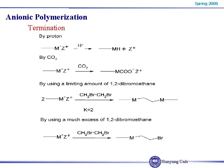 Spring 2008 Anionic Polymerization Termination Hanyang Univ. Spring 2008 Anionic Polymerization Termination Hanyang Univ.