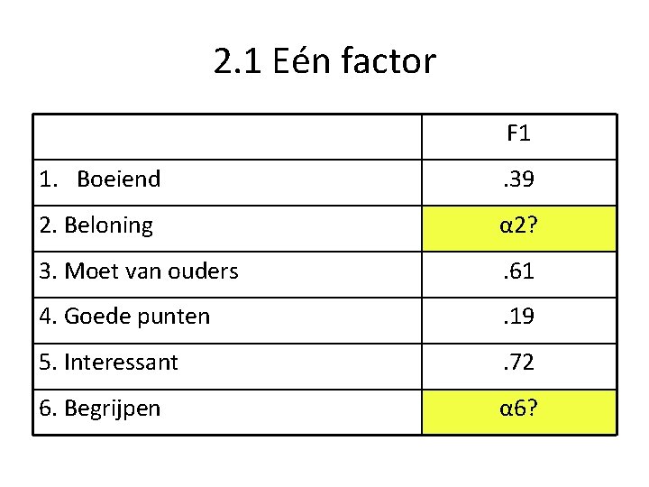 2. 1 Eén factor F 1 1. Boeiend . 39 2. Beloning α 2?