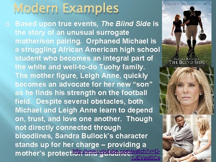 Modern Examples Based upon true events, The Blind Side is the story of an