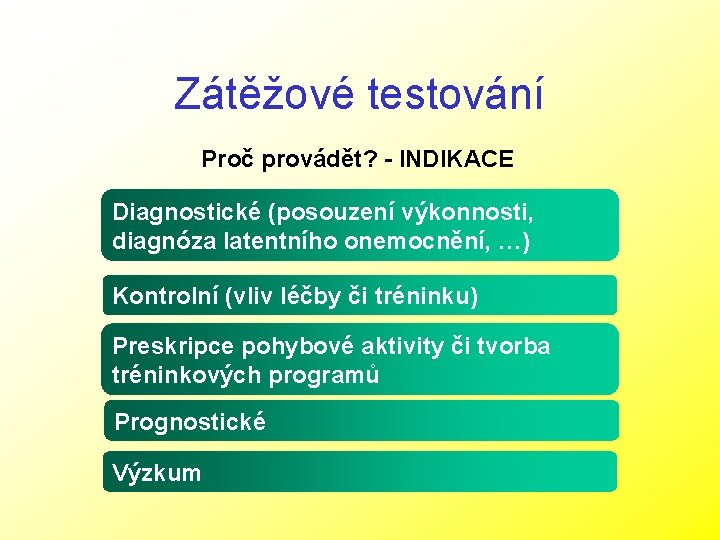 Zátěžové testování Proč provádět? - INDIKACE Diagnostické (posouzení výkonnosti, diagnóza latentního onemocnění, …) Kontrolní