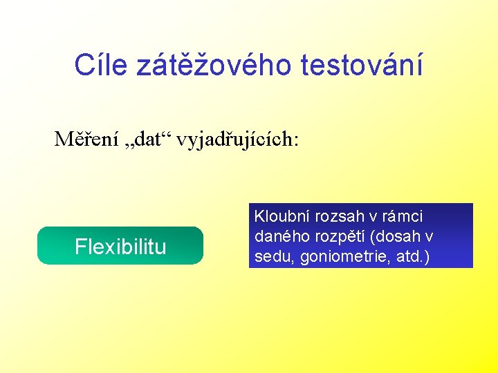 Cíle zátěžového testování Měření „dat“ vyjadřujících: Flexibilitu Kloubní rozsah v rámci daného rozpětí (dosah