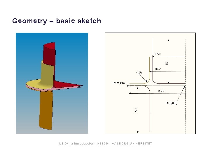 Geometry – basic sketch LS Dyna Int roduction METCH - AA LB OR G Geometry – basic sketch LS Dyna Int roduction METCH - AA LB OR G