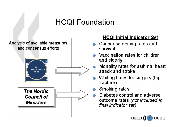HCQI Foundation Analysis of available measures and consensus efforts n n The Nordic Council