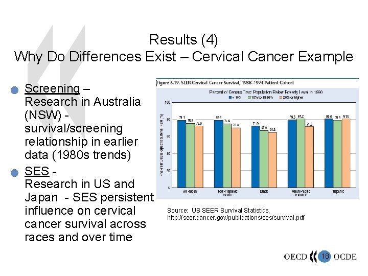 Results (4) Why Do Differences Exist – Cervical Cancer Example n n Screening –