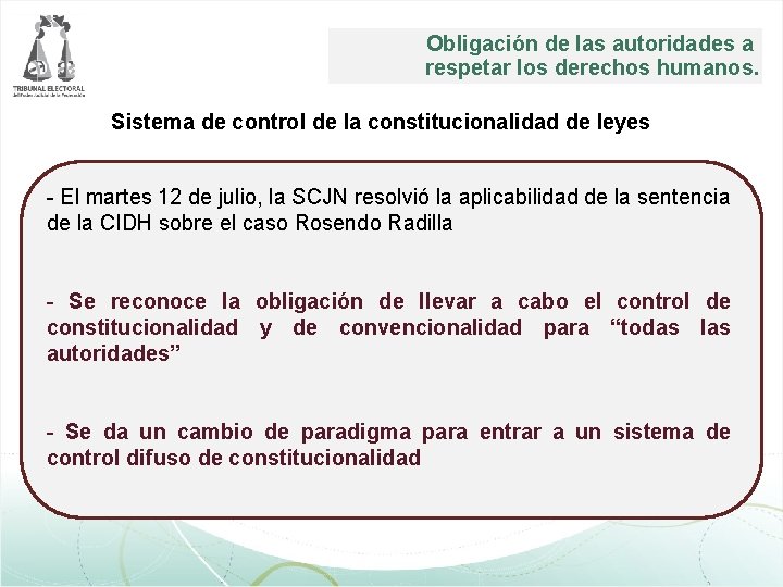Obligación de las autoridades a respetar los derechos humanos. Sistema de control de la Obligación de las autoridades a respetar los derechos humanos. Sistema de control de la