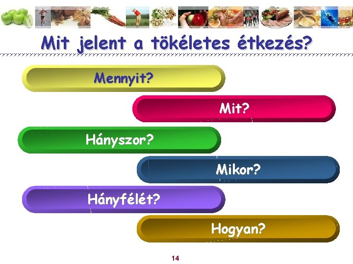 Mit jelent a tökéletes étkezés? Mennyit? Mit? Hányszor? Mikor? Hányfélét? Hogyan? 14 