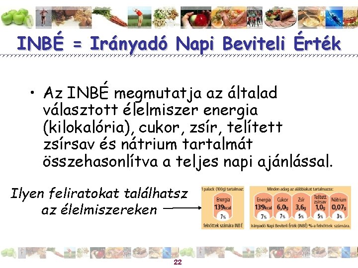 INBÉ = Irányadó Napi Beviteli Érték • Az INBÉ megmutatja az általad választott élelmiszer