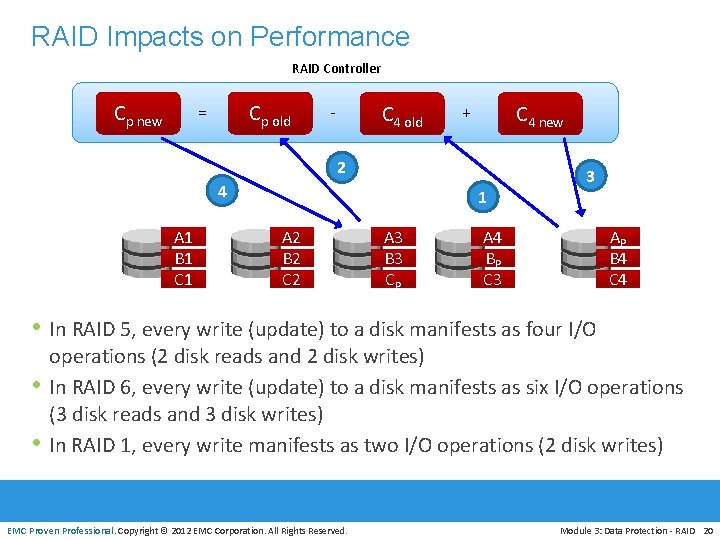 RAID Impacts on Performance RAID Controller Cp new Cp old = C 4 old