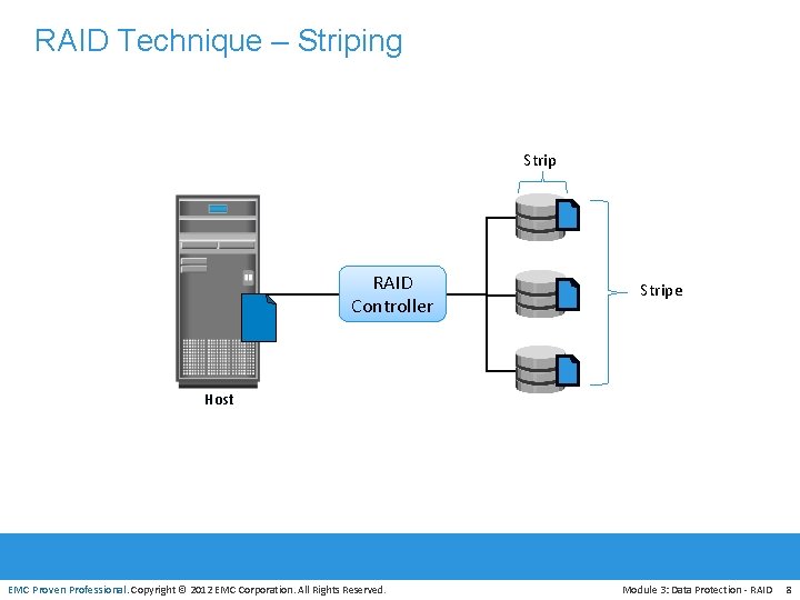 RAID Technique – Striping Strip RAID Controller Stripe Host EMC Proven Professional. Copyright ©
