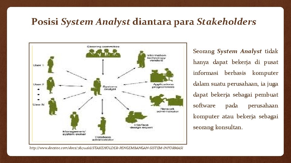 Posisi System Analyst diantara para Stakeholders Seorang System Analyst tidak hanya dapat bekerja di