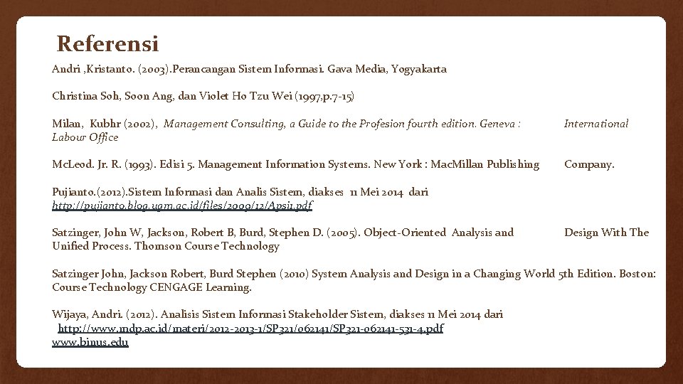 Referensi Andri , Kristanto. (2003). Perancangan Sistem Informasi. Gava Media, Yogyakarta Christina Soh, Soon