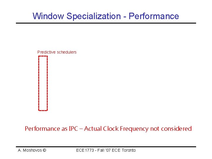 Window Specialization - Performance Predictive schedulers Performance as IPC – Actual Clock Frequency not