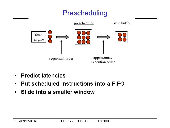 Prescheduling • Predict latencies • Put scheduled instructions into a FIFO • Slide into