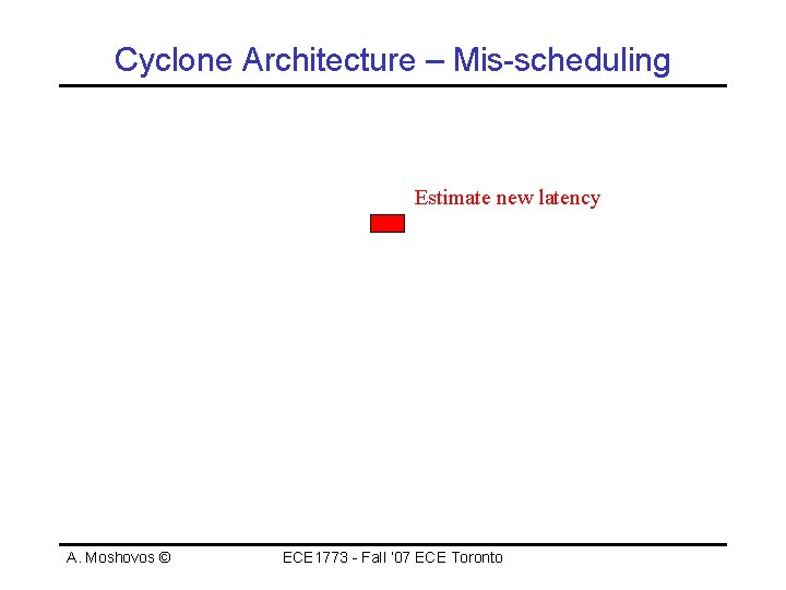 Cyclone Architecture – Mis-scheduling Estimate new latency A. Moshovos © ECE 1773 - Fall