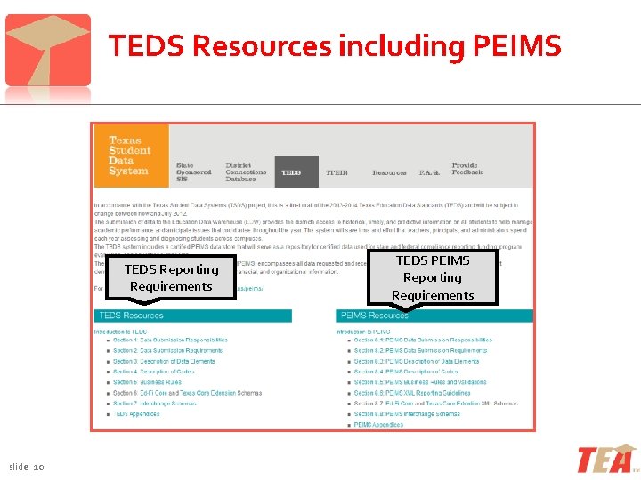 TEDS Resources including PEIMS TEDS Reporting Requirements slide 10 TEDS PEIMS Reporting Requirements 