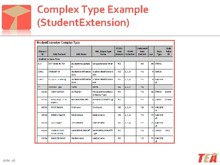 Complex Type Example (Student. Extension) slide 16 