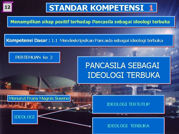 STANDAR KOMPETENSI 1 12 Menampilkan sikap positif terhadap Pancasila sebagai ideologi terbuka Kompetensi Dasar