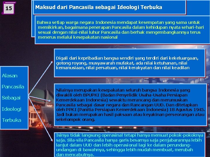 15 Maksud dari Pancasila sebagai Ideologi Terbuka Bahwa setiap warga negara Indonesia mendapat kesempatan