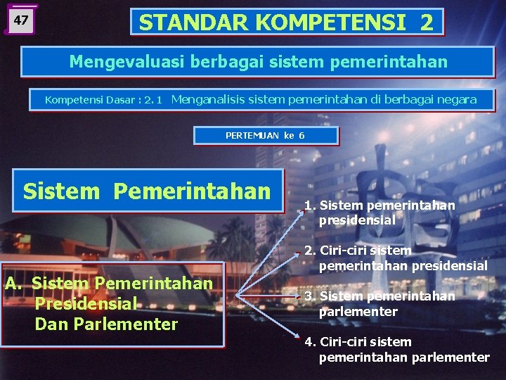 47 STANDAR KOMPETENSI 2 Mengevaluasi berbagai sistem pemerintahan Kompetensi Dasar : 2. 1 Menganalisis