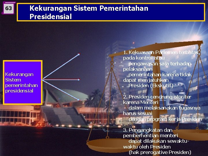 63 Kekurangan Sistem Pemerintahan Presidensial Kekurangan Sistem pemerintahan presidensial 1. Kekuasaan Parlemen terbatas pada