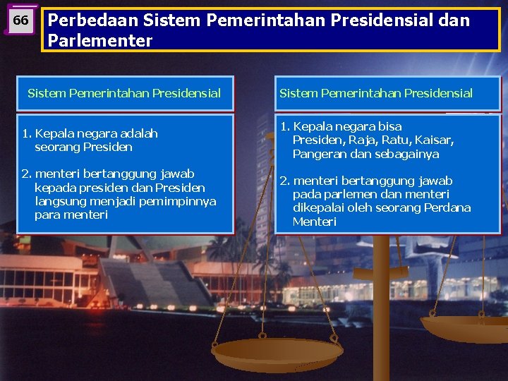 66 Perbedaan Sistem Pemerintahan Presidensial dan Parlementer Sistem Pemerintahan Presidensial 1. Kepala negara adalah