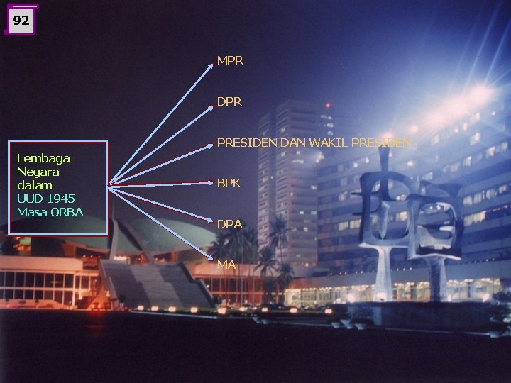 92 MPR DPR PRESIDEN DAN WAKIL PRESIDEN Lembaga Negara dalam UUD 1945 Masa ORBA