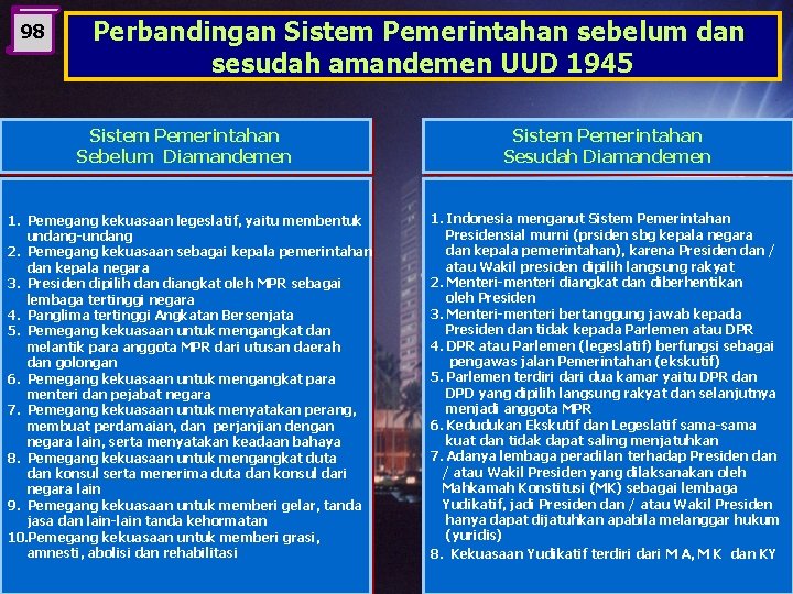 98 Perbandingan Sistem Pemerintahan sebelum dan sesudah amandemen UUD 1945 Sistem Pemerintahan Sebelum Diamandemen