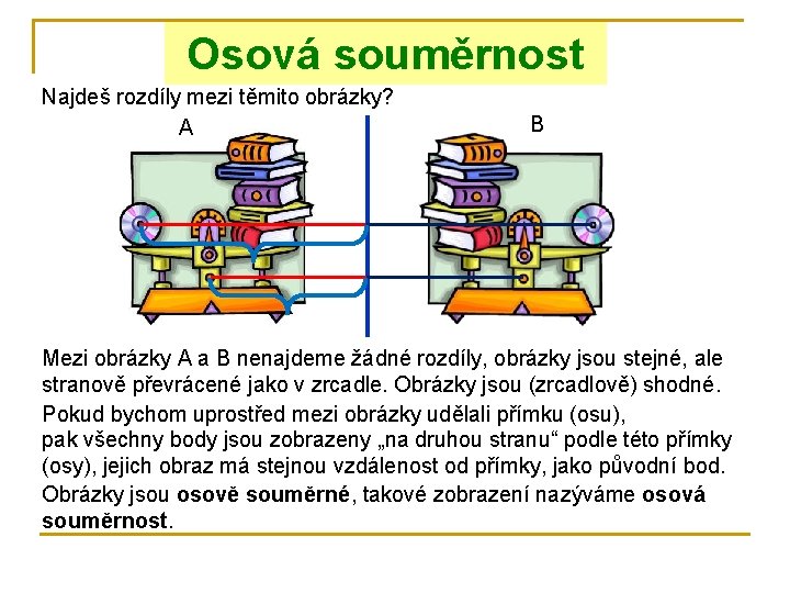 Osová souměrnost Najdeš rozdíly mezi těmito obrázky? A B Mezi obrázky A a B