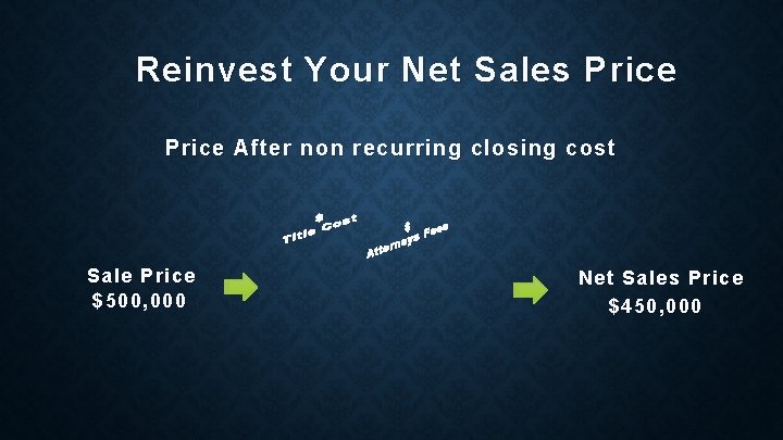 Reinvest Your Net Sales Price After non recurring closing cost Sale Price $500, 000