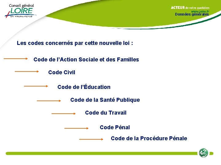 Données générales Les codes concernés par cette nouvelle loi : Code de l’Action Sociale