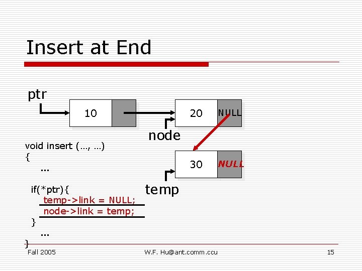 Insert at End ptr 10 void insert (…, …) { … } if(*ptr){ temp->link