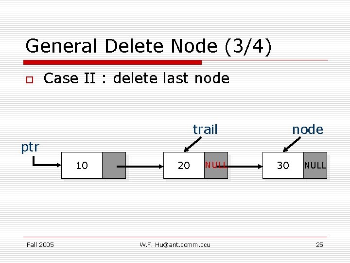 General Delete Node (3/4) o Case II : delete last node trail node ptr
