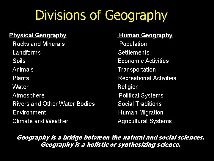 Divisions of Geography Physical Geography Rocks and Minerals Landforms Soils Animals Plants Water Atmosphere Divisions of Geography Physical Geography Rocks and Minerals Landforms Soils Animals Plants Water Atmosphere