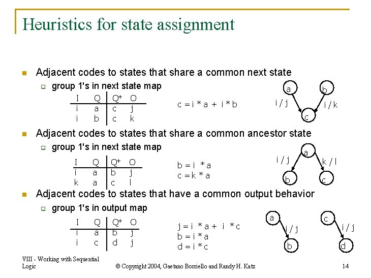 Heuristics for state assignment n Adjacent codes to states that share a common next