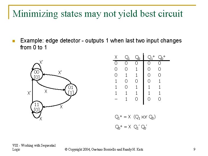 Minimizing states may not yield best circuit n Example: edge detector - outputs 1