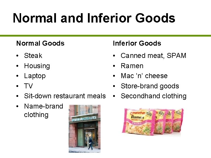 Normal and Inferior Goods Normal Goods Inferior Goods • • • Steak Housing Laptop