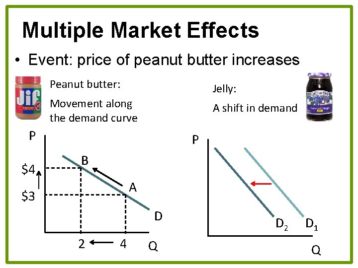 Multiple Market Effects • Event: price of peanut butter increases Peanut butter: Jelly: Movement