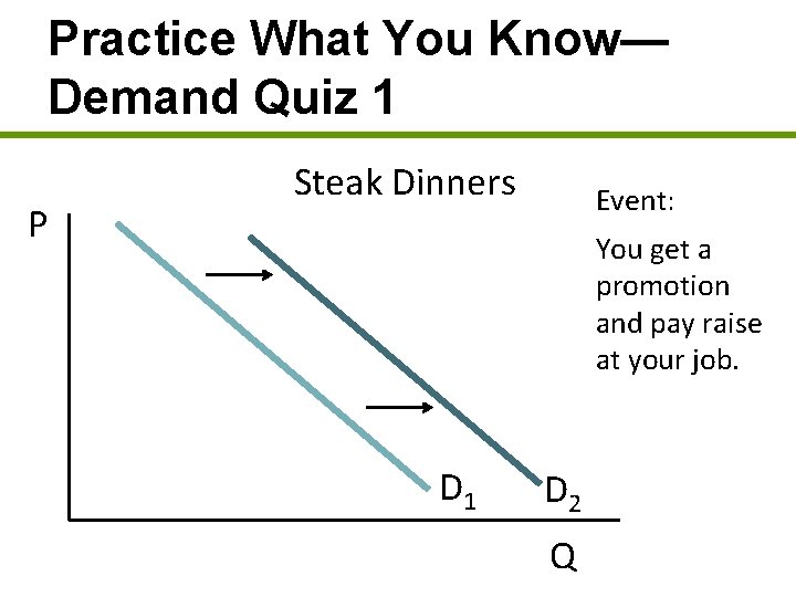 Practice What You Know— Demand Quiz 1 P Steak Dinners Event: You get a