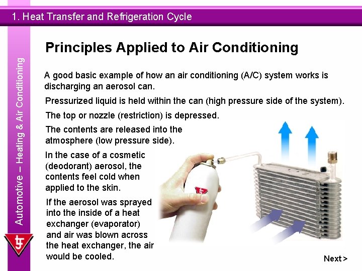1. Heat Transfer and Refrigeration Cycle Automotive – Heating & Air Conditioning Principles Applied