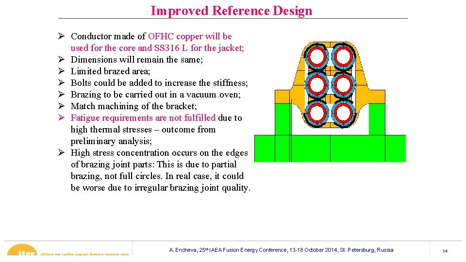 Improved Reference Design Ø Conductor made of OFHC copper will be used for the Improved Reference Design Ø Conductor made of OFHC copper will be used for the