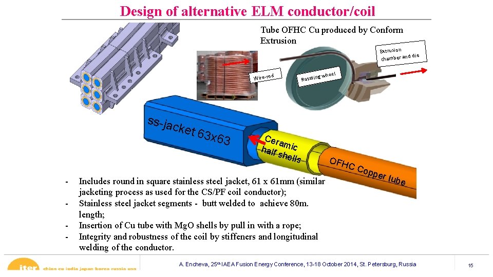 Design of alternative ELM conductor/coil Tube OFHC Cu produced by Conform Extrusion d die Design of alternative ELM conductor/coil Tube OFHC Cu produced by Conform Extrusion d die