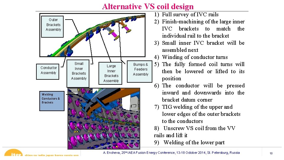 Alternative VS coil design Outer Brackets Assembly Conductor Assembly Welding Conductors & Brackets Small Alternative VS coil design Outer Brackets Assembly Conductor Assembly Welding Conductors & Brackets Small