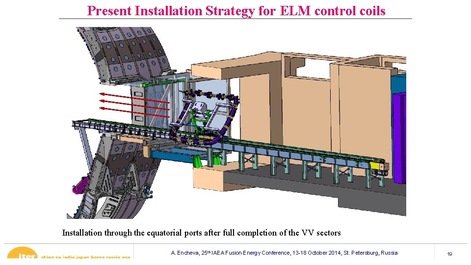 Present Installation Strategy for ELM control coils Installation through the equatorial ports after full Present Installation Strategy for ELM control coils Installation through the equatorial ports after full