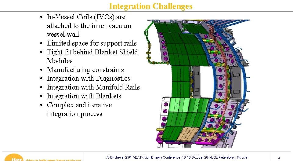 Integration Challenges • In-Vessel Coils (IVCs) are attached to the inner vacuum vessel wall Integration Challenges • In-Vessel Coils (IVCs) are attached to the inner vacuum vessel wall