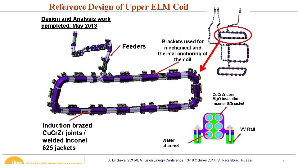 Reference Design of Upper ELM Coil Design and Analysis work completed, May 2013 Feeders Reference Design of Upper ELM Coil Design and Analysis work completed, May 2013 Feeders