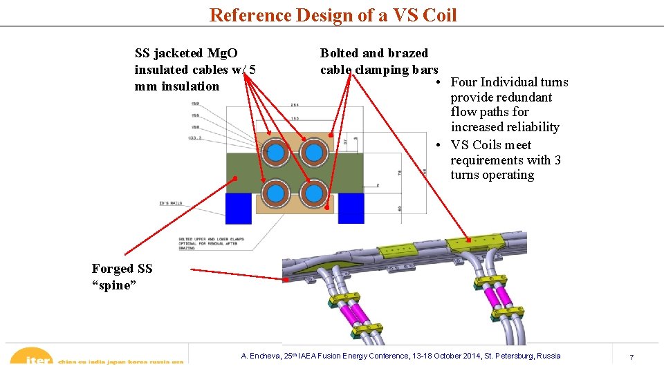 Reference Design of a VS Coil SS jacketed Mg. O insulated cables w/ 5 Reference Design of a VS Coil SS jacketed Mg. O insulated cables w/ 5