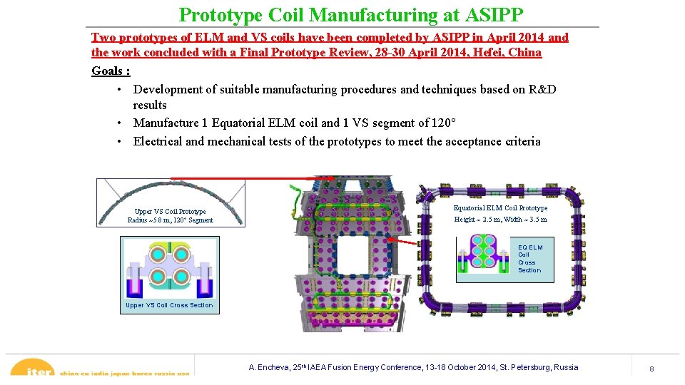 Prototype Coil Manufacturing at ASIPP Two prototypes of ELM and VS coils have been Prototype Coil Manufacturing at ASIPP Two prototypes of ELM and VS coils have been